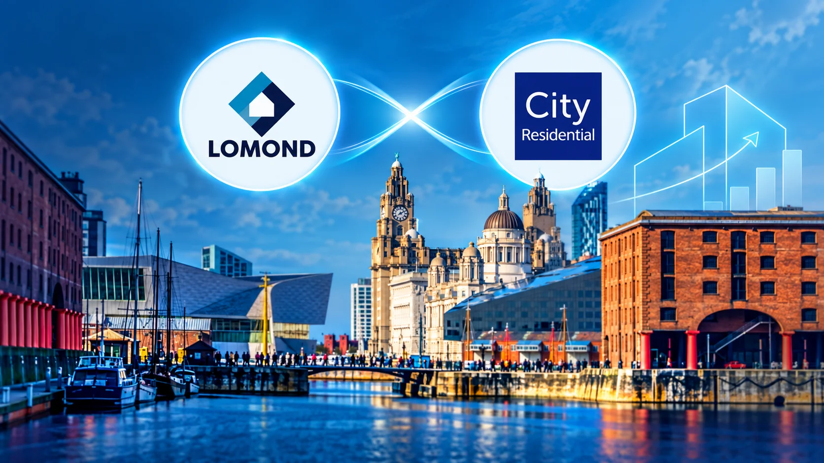 Featured image accompanying the report on Lomond’s acquisition of City Residential in Liverpool.