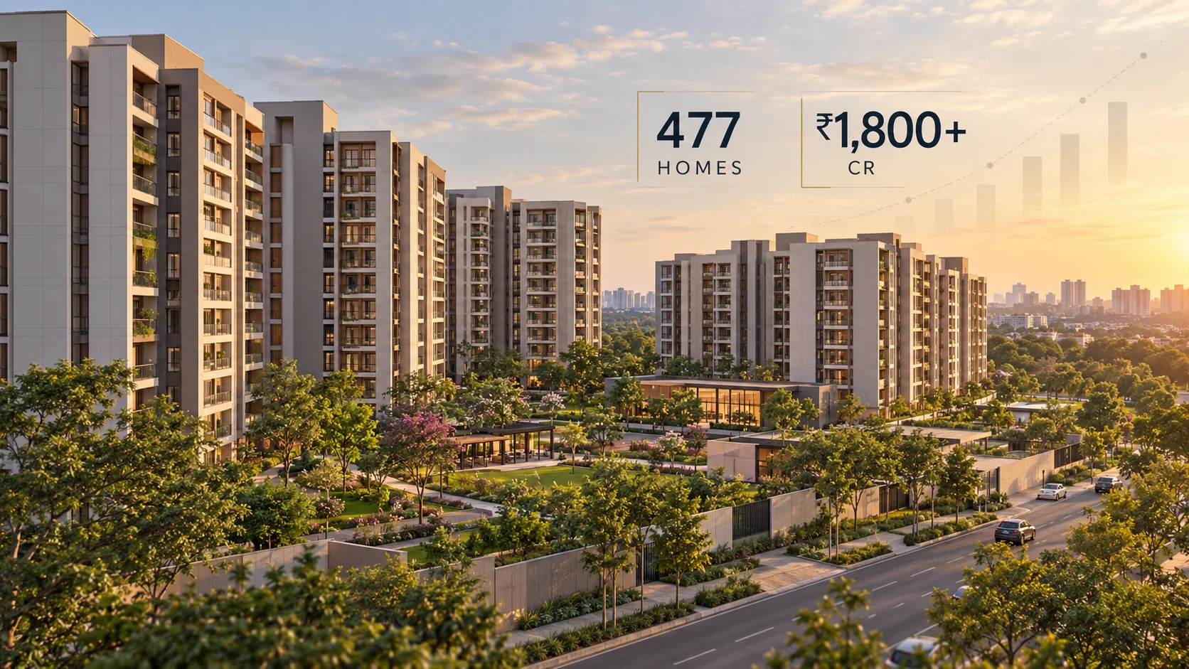 Representative image of a residential housing development in Bengaluru.